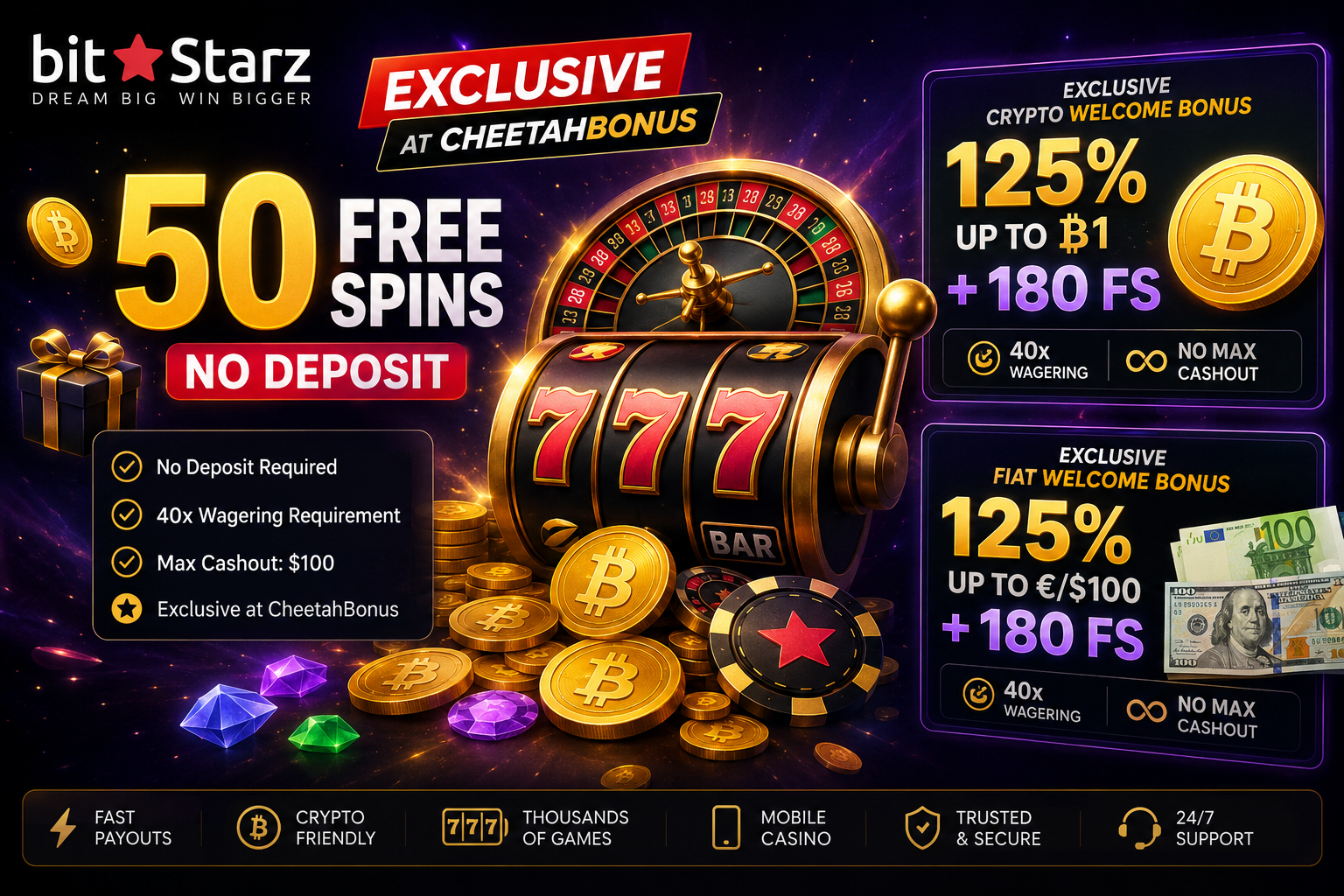 Exclusive BitStarz Bonuses at CheetahBonus